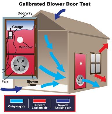 blower-door-1